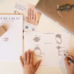 Silver Jewellery Manufacturer UK – Driving Creativity and Global Demand