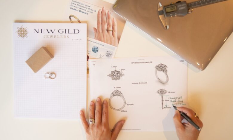 Silver Jewellery Manufacturer UK – Driving Creativity and Global Demand